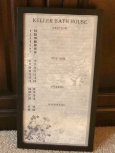Bath House Chart